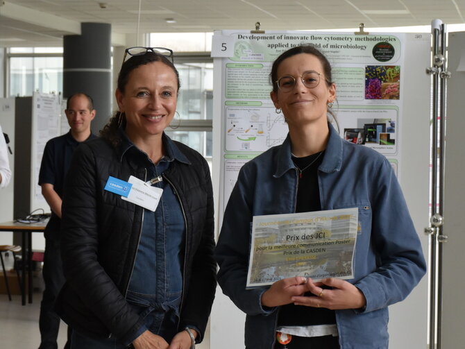 Lauréats des JCI 2025