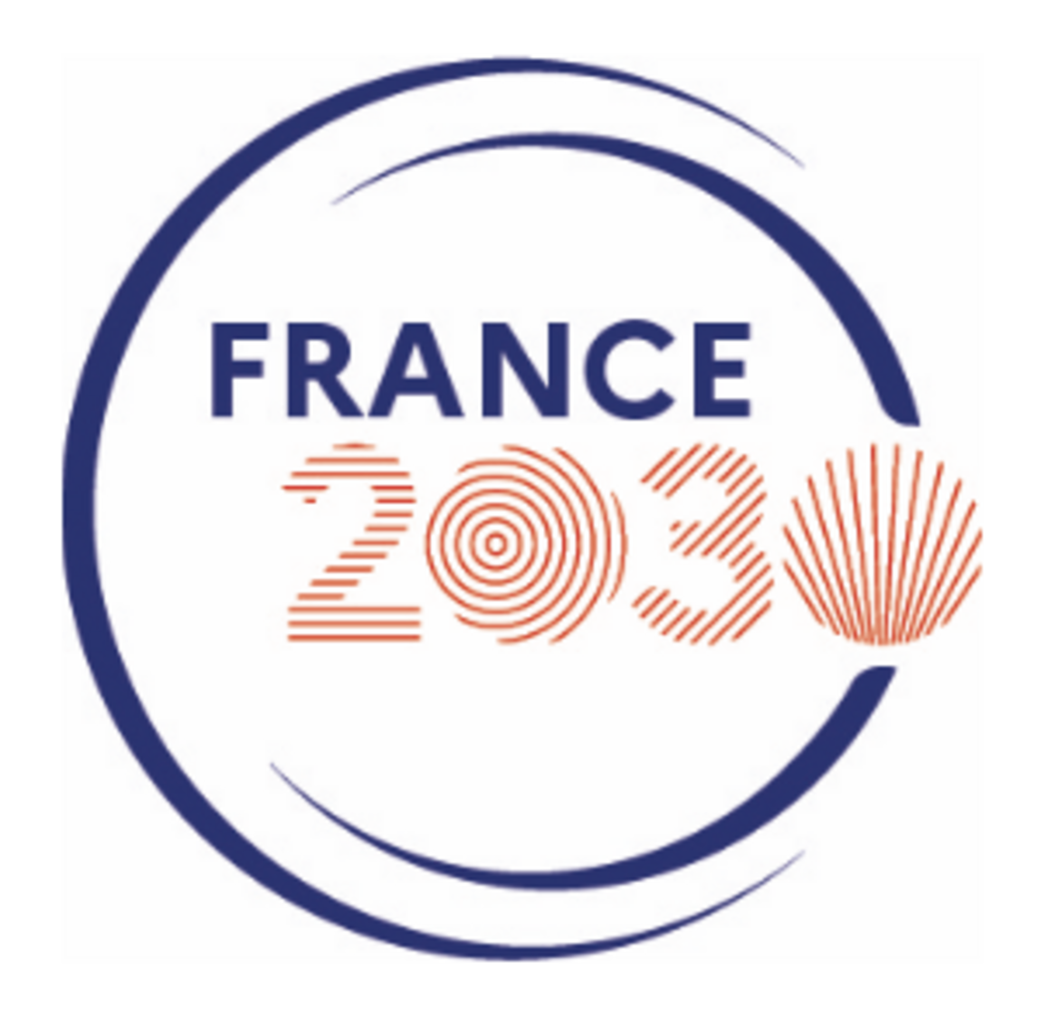 France 2030